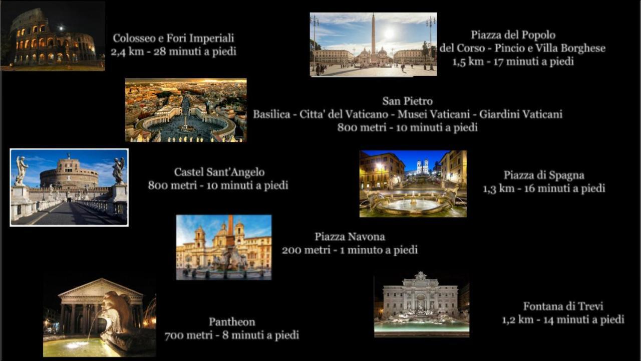 Cherì Navona *